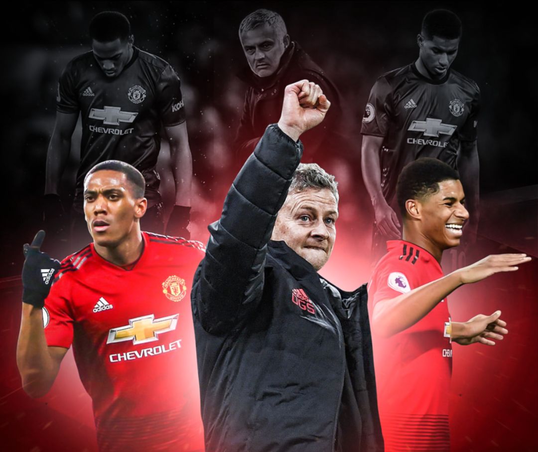 賽後的表現 賽後的表現